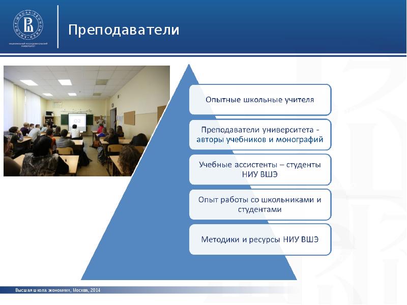 Работа вшэ москва. НИУ ВШЭ презентация. Высшая школа экономики направления. Ассистент ВШЭ. Высшая школа экономики преподаватели.