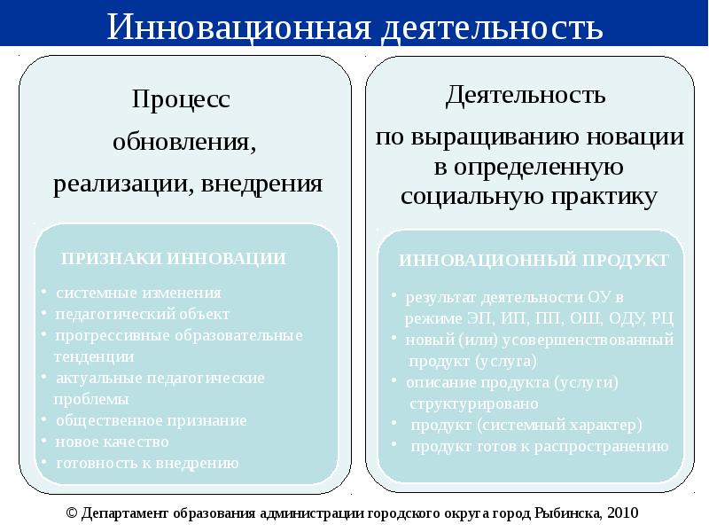 Инновационная деятельность диссертация. Признаки инновационной деятельности. Признаки новации. Инновационная деятельность педагогического колледжа. Чем Новация отличается от инновации.