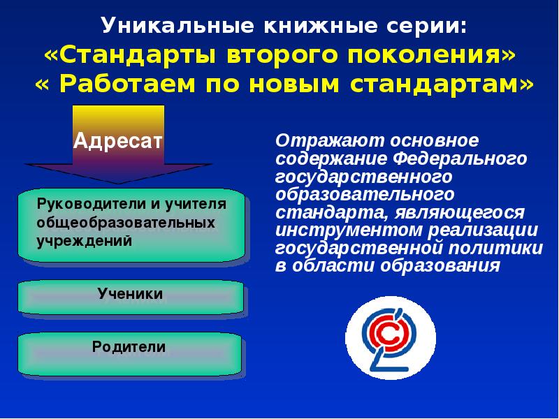 Требование федерального 123. Требования стандарта второго поколения. Компоненты программ второго поколения. Школьный компонент стандарта образования это. Образовательный стандарт второго поколения особенности.