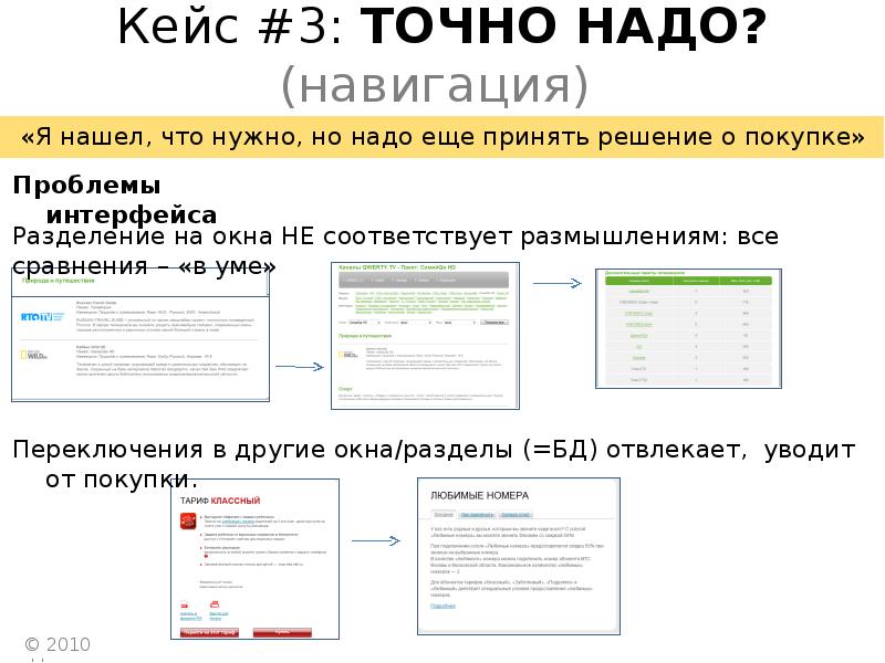 Точно необходимый. Надо навигация надо надо навигация. Проблемы Телеком операторов. Отчет по Телеком операторам.