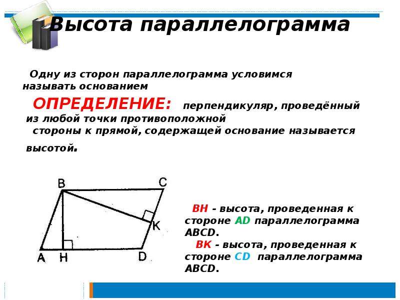 Высота параллелограмма картинки