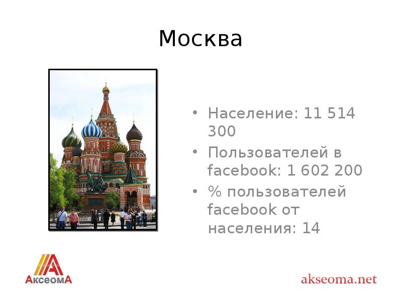 Москва млн чел. Население Москвы. Население Москвы кратко. Число жителей Москвы. Население Москвы в 2004.