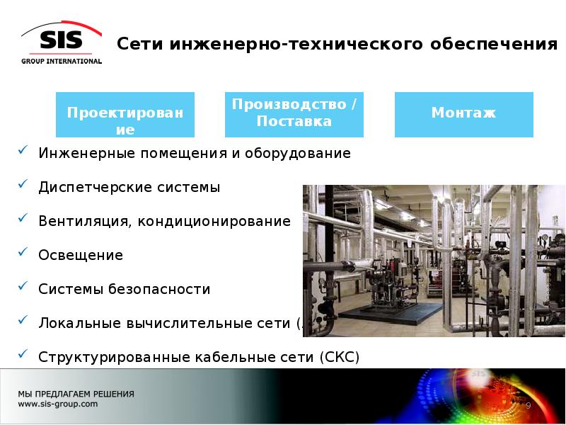 Сети инженерного обеспечения. Сети инженерно-технического обеспечения. Системы инженерно-технического обеспечения зданий и сооружений.. Сети инженерные технологические это.