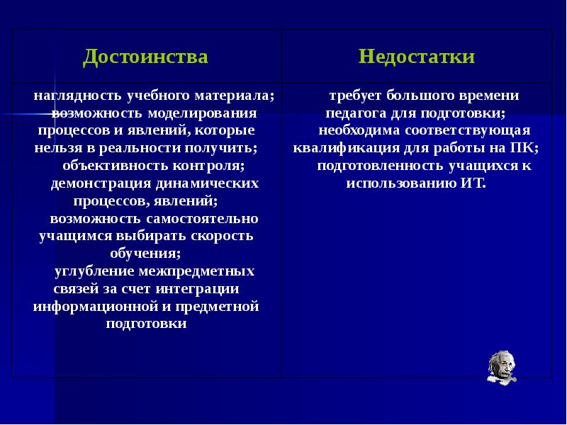 В чем состоят достоинства презентации