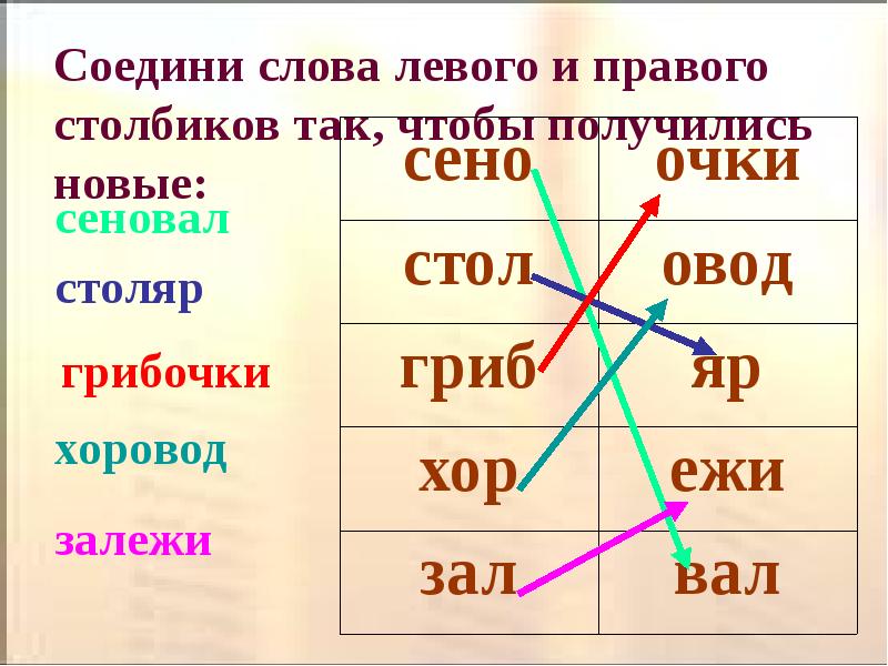 Право лево слова