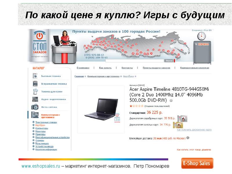 Презентация товара в продажах