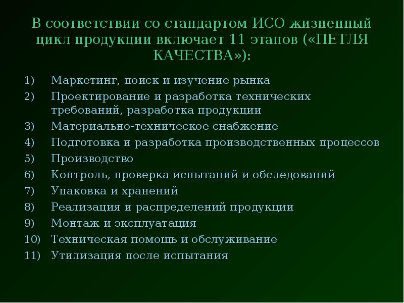 В соответствии со стандартом. . Маркетинг, поиски и изучение рынка ИСО 9000. В соответствии со стандартом ИСО жизненный цикл товара включает. Этапы петли качества в серии стандартов ИСО 9000. В соответствии со стандартом ISO 9000 жизненный цикл любого технического.