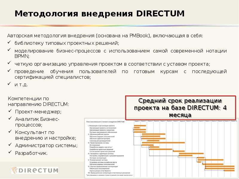 Методологии внедрения проектов