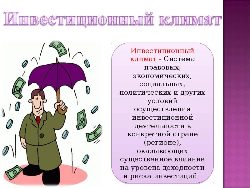 Презентация по теме инвестиции