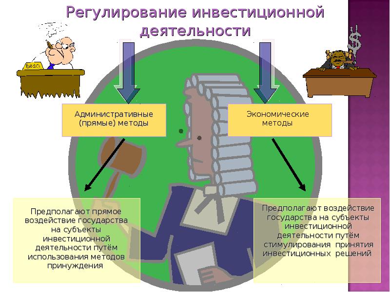 Инвестиционный бизнес план реферат