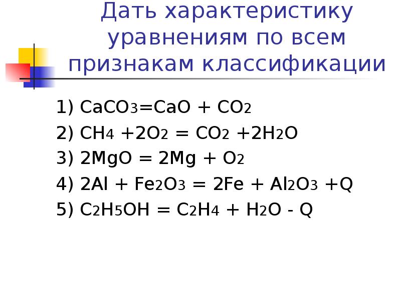 Охарактеризуйте уравнение химической реакции