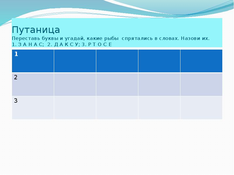 Путаница Переставь буквы и угадай, какие рыбы спрятались в словах. Назови Путаница Переставь буквы и угадай, какие рыбы спрятались в словах. Назови