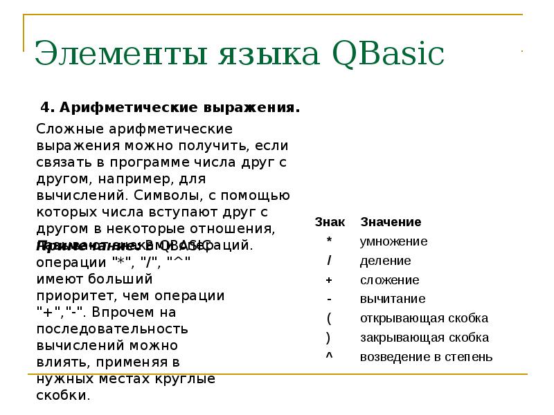 Элементы языка c. Запись арифметических выражений в QBASIC.. Элементы QBASIC. Составьте математические выражения QBASIC. Элементы языка.