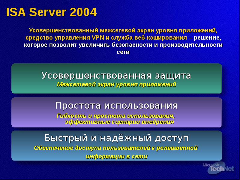 Сетевая безопасность презентация