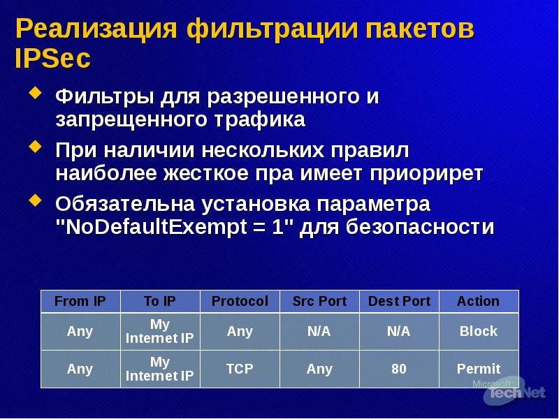 Пакетная фильтрация