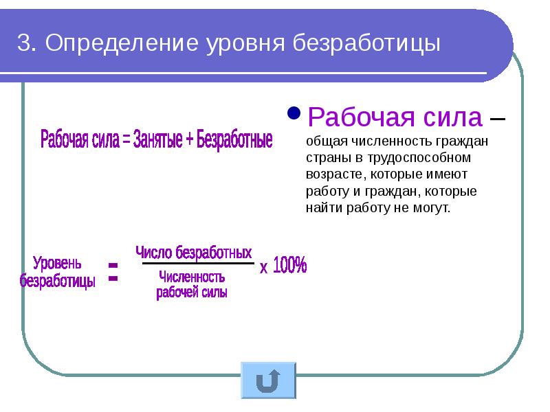 Найдите в приведенном списке безработицы. Оценка уровня безработицы. Рабочая сила. Рабочая сила определение. Определение уровня безработицы.