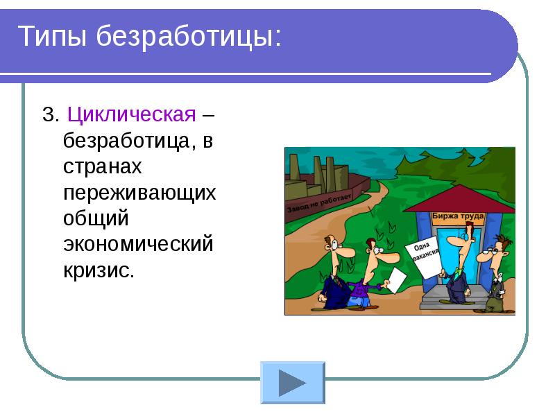 Фрикционная безработица картинки для презентации