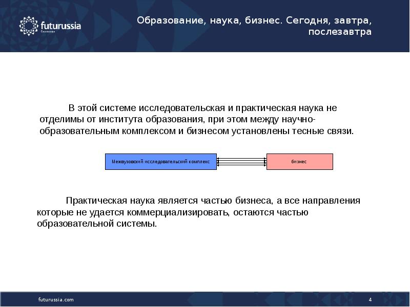 Как коммерциализировать проект