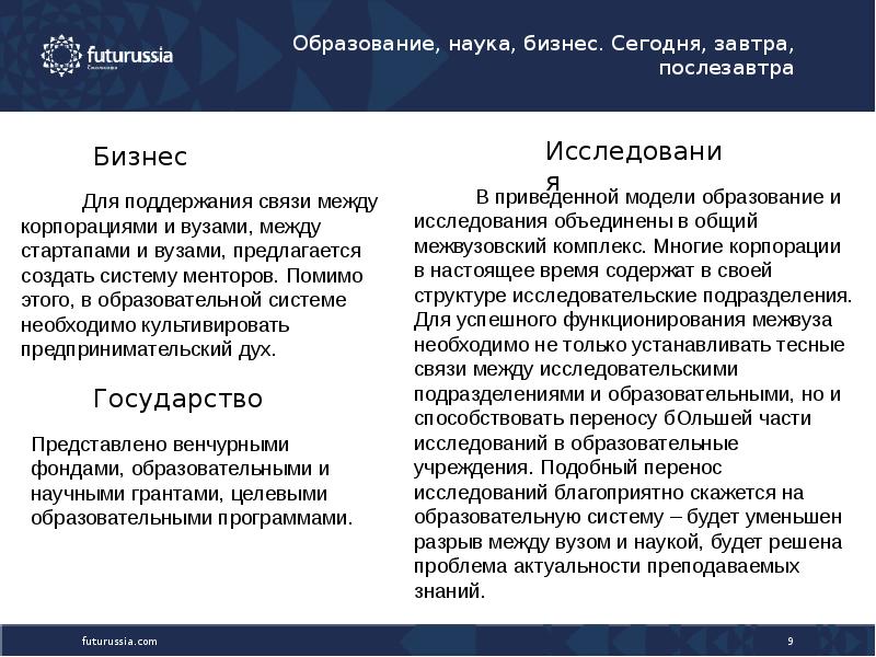 Завтра послезавтра. Журнал наука и бизнес пути развития. Изучение сегодня,завтра,послезавтра. Разрыв между наукой и бизнесом проблемы. Сегодня завтра послезавтра базовое.