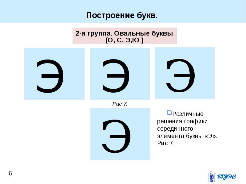 Строенные буквы. Построение букв. Построение буквы е. Элементы построение буквы. Построение буквы э.