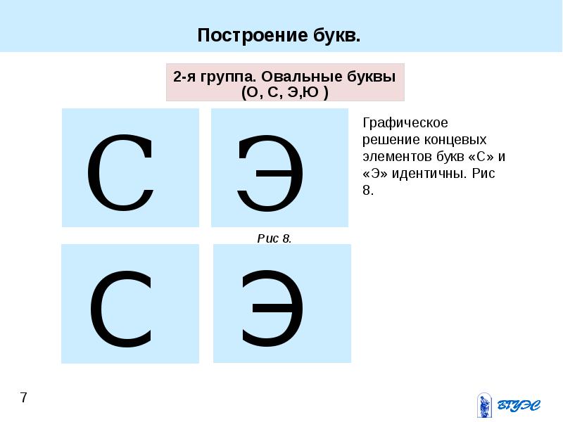 Строенные буквы. Построение букв. Группы шрифтов. Две основные группы шрифтов. Построение буквы s.