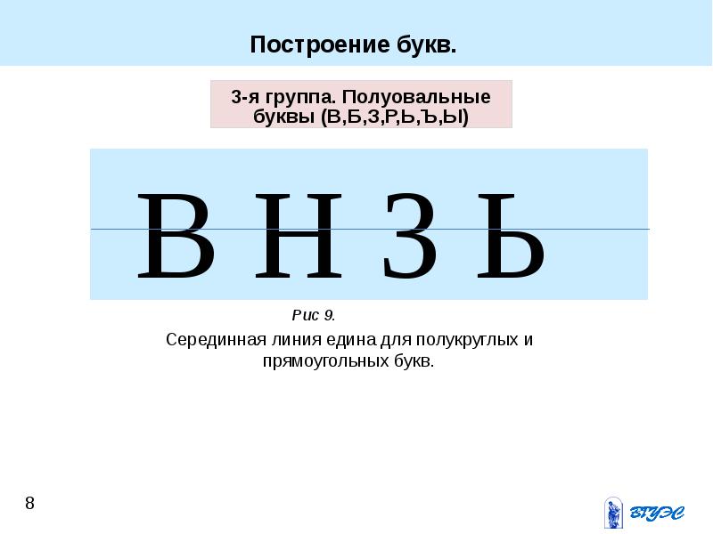 Строенные буквы. Основные элементы построения букв. Формулы построения букв. Шрифт группа особый. 101 Групп шрифт.