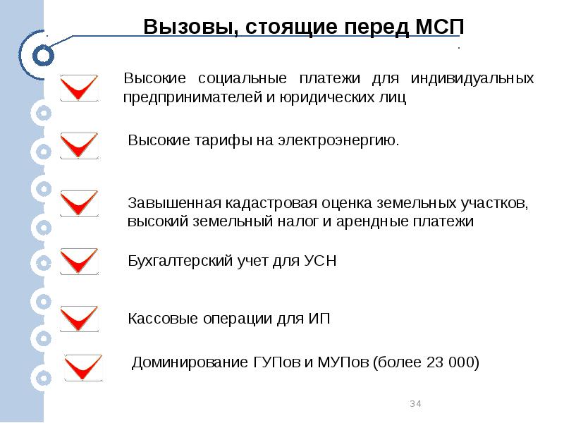 Стоить вызвать. МСП налогообложение. Налоги МСП. Социальные платежи это. Вызовы стоящие перед регионом.