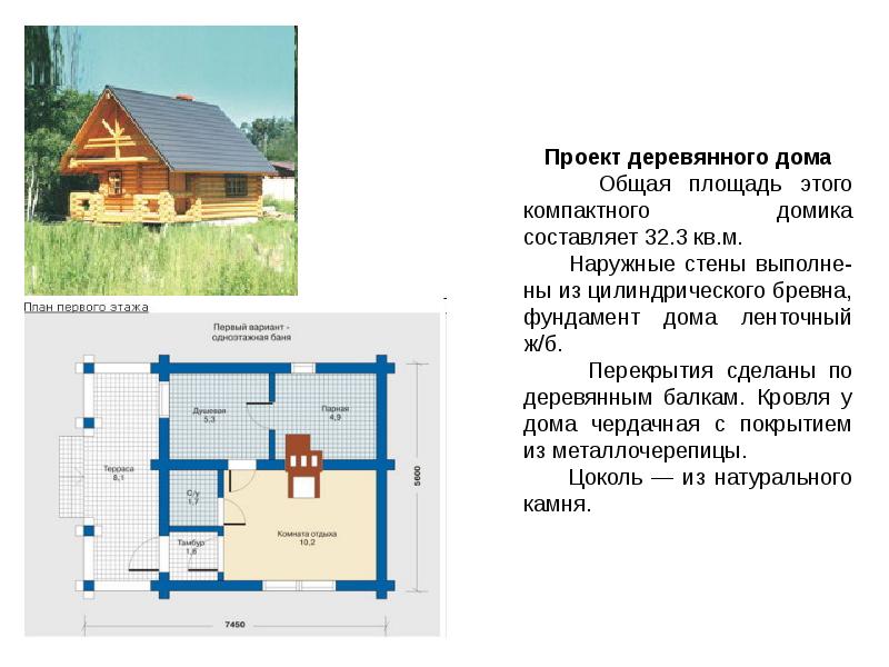 Общая площадь садовых