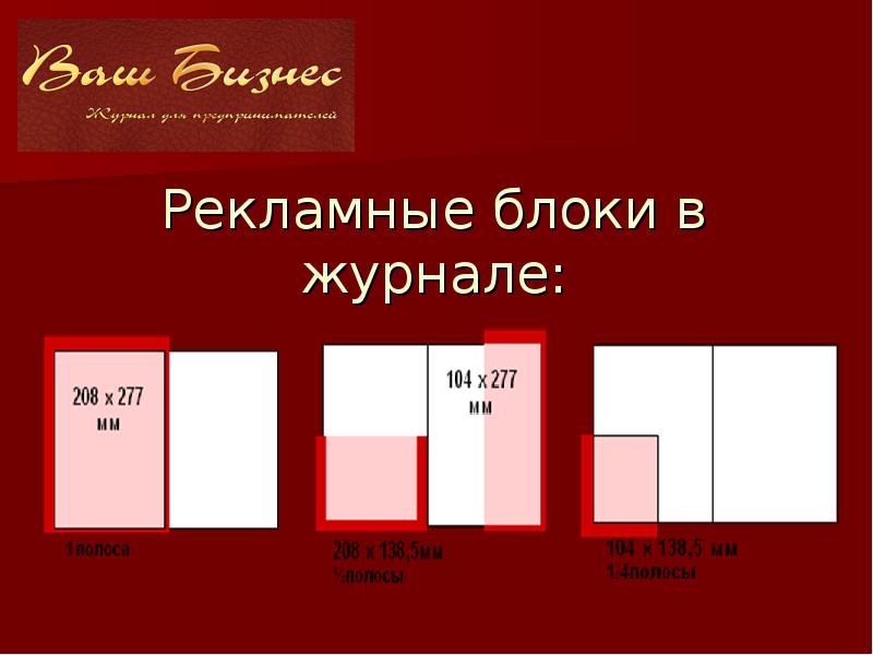 блоки сайта.