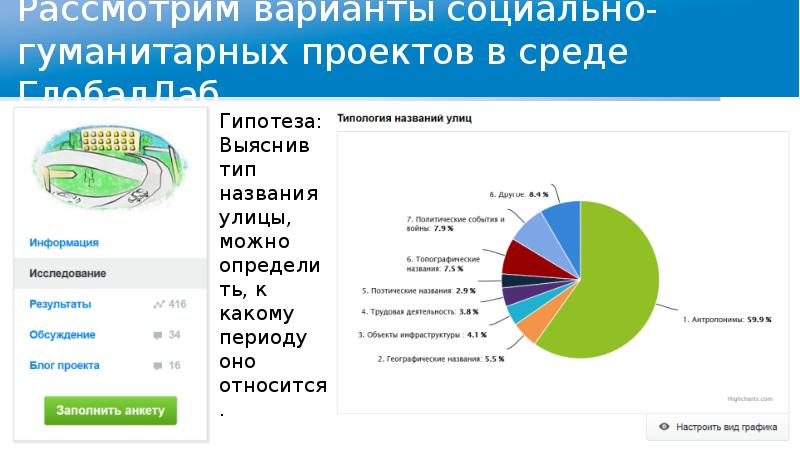 Гуманитарный проект в детском саду