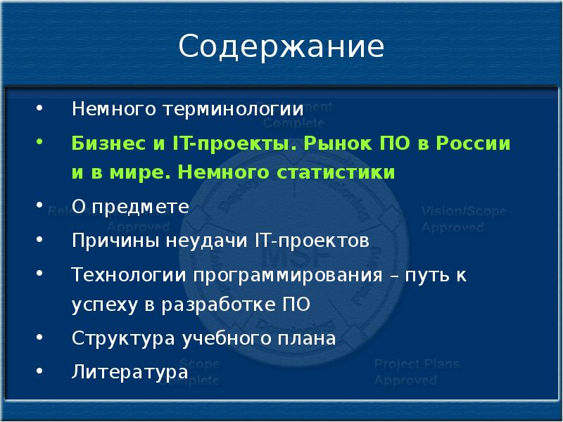 Бизнес термины