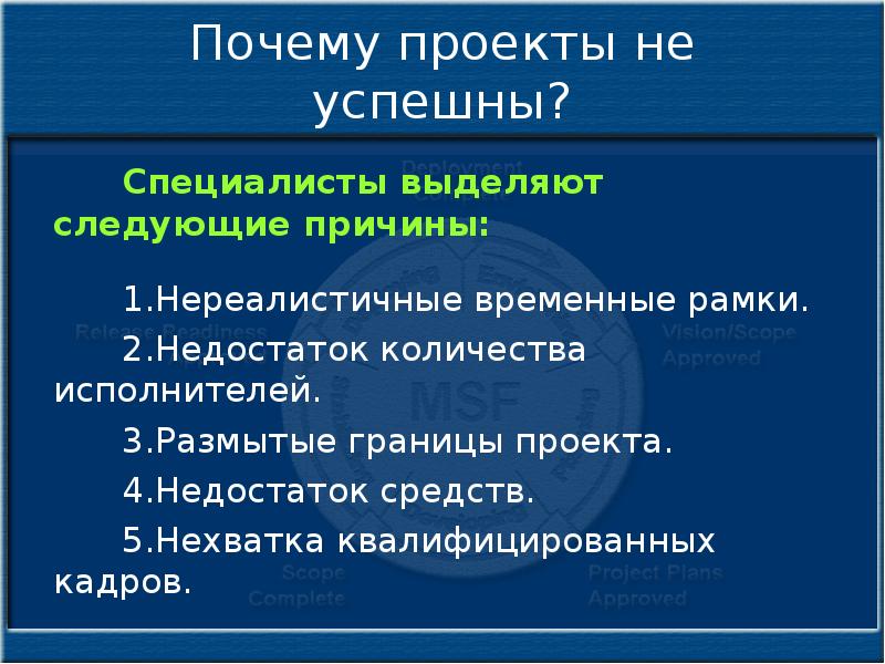 Временные рамки проекта