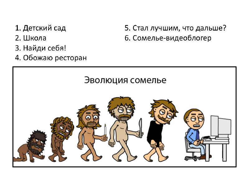 Evolution man. Эволюция человека мемы. Эволюция Мем. Мемы про эволюцию. Мемы про развитие.