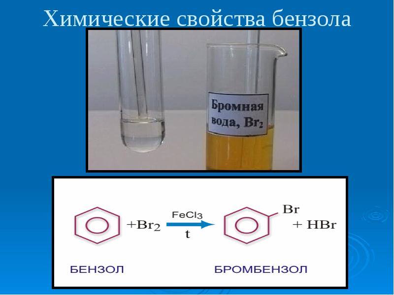 Арены презентация 10 класс