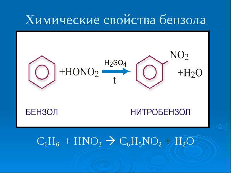 Бензол - Нефтехимия и газохимия - Neftegaz.RU