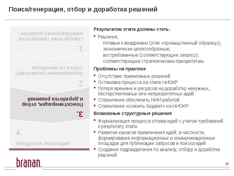 Генерирование решений. Генерация это поиск. Доработка решений. Инновационные идеи новшества поиск генерирование паспортизация.