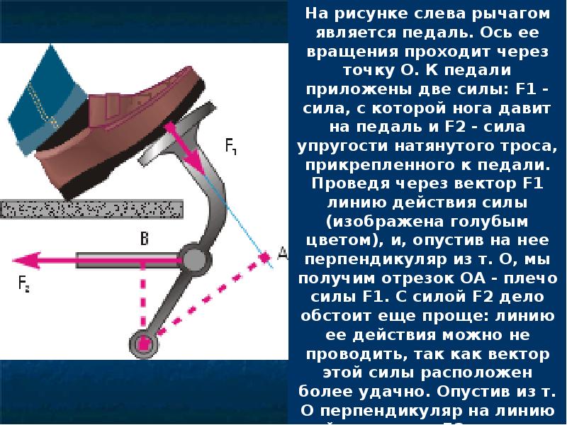 Простые механизмы рычаг наклонная