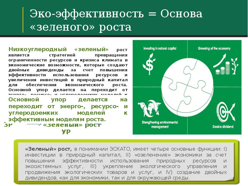 Природный капитал. Концепция зеленого роста. Эффективность эко. Стратегия зеленого роста. Результативность эко.