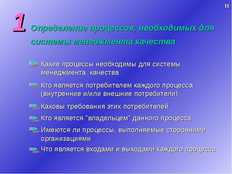 Какую процедуру необходимо пройти журналистам. Обеспечение ресурсами. Обеспечивающие ресурсы процесса это. Ресурсы необходимые для поддержки по.