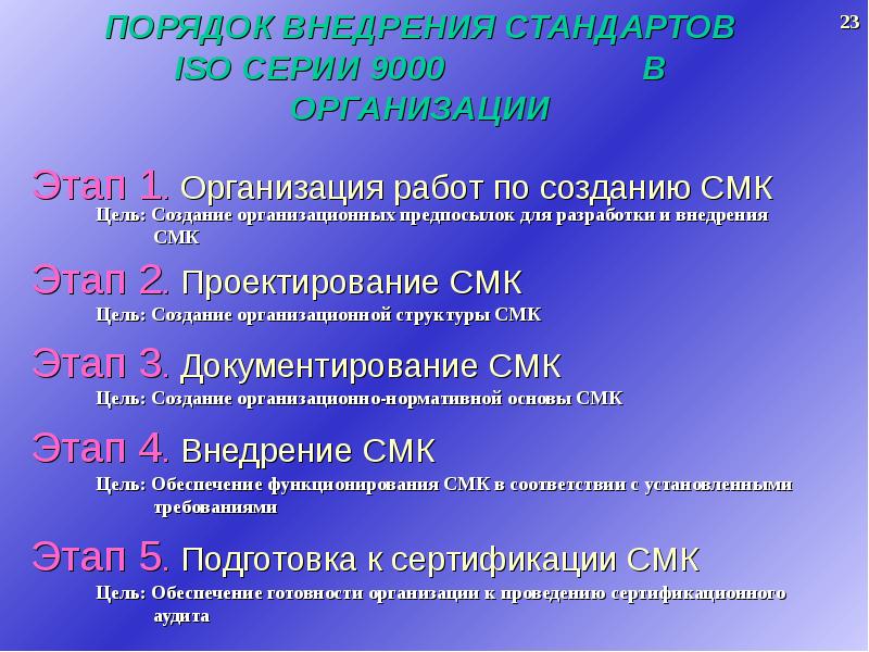 Порядок стандартов организации. Порядок внедрения стандартов. Порядок внедрения международных стандартов. Этапы реализации стандартов. Этапы разработки международных стандартов ИСО.