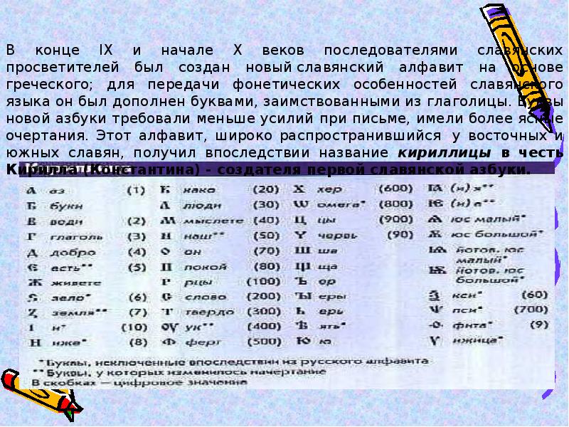 Откуда есть пошла славянская письменность презентация