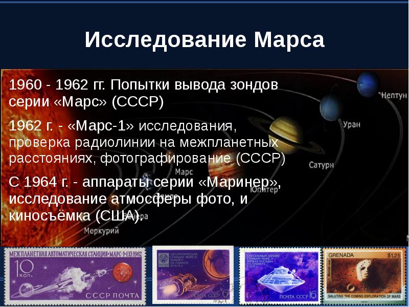 Какие планеты исследуют. Исследование Марса. Этапы изучения Марса. Исследование планеты Марс. Современные исследования Марса.