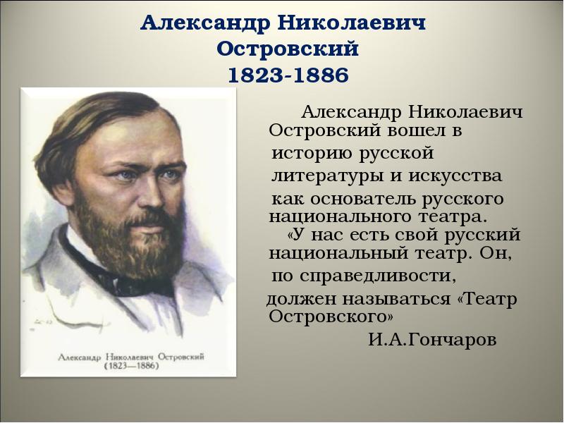 Островский александр николаевич презентация