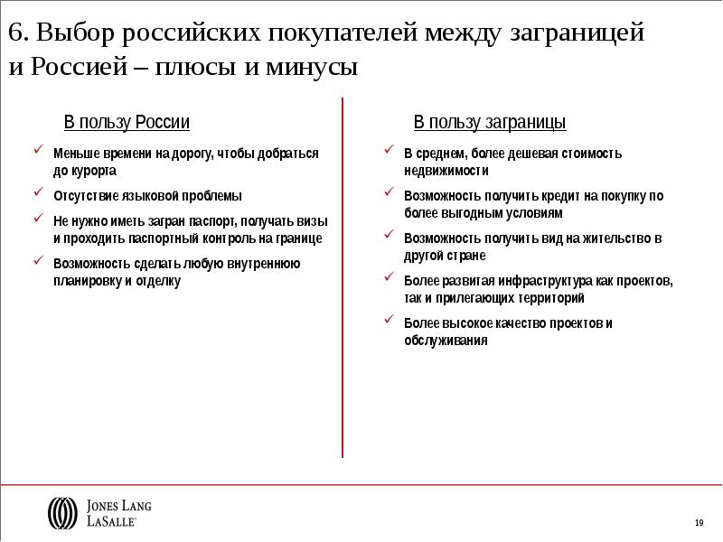 Рос минус. Плюсы и минусы России. Плюсы и минусы большой территории страны. Плюсы и минусы РФ. Плюсы и минусы большой территории России.