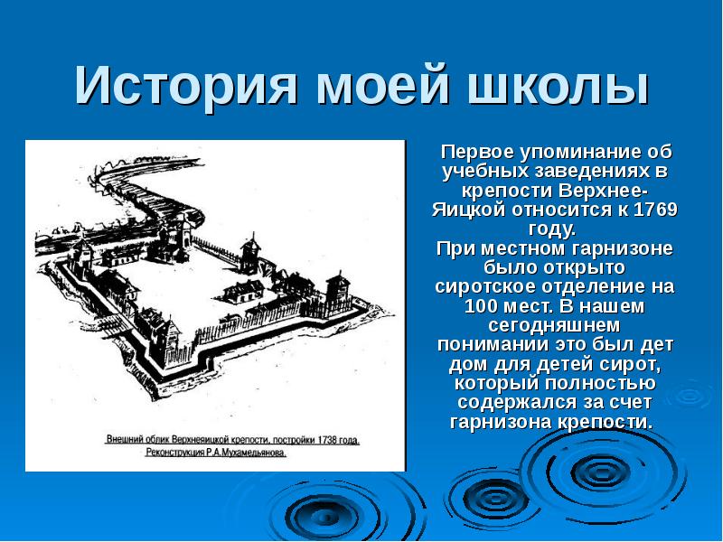 Исторический проект. История моей школы. Презентация на тему история моей школы. Верхнеяицкая крепость история. Яицкая крепость на карте.