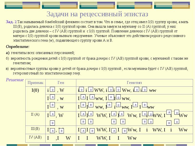 Какие дети могут родиться в семье где мама имеет карие глаза и прямые волосы