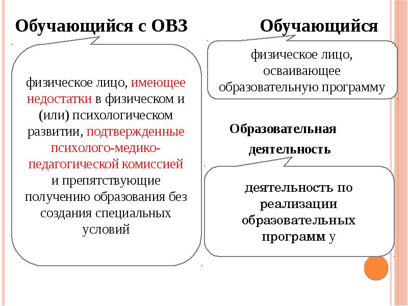 Обучающаяся или обучающийся для девочки