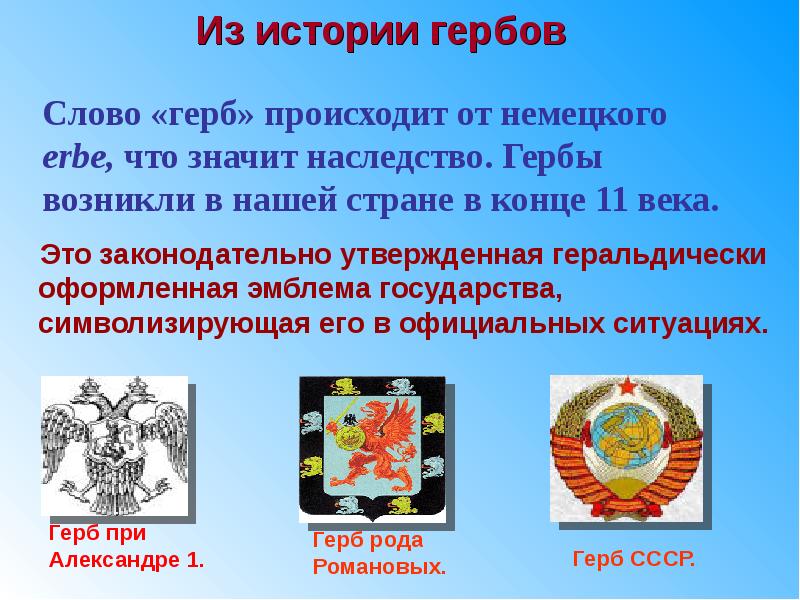 Презентация про символы