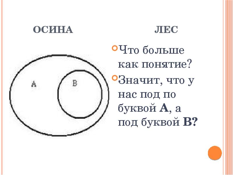 Одноклассники сверстники друзья презентация 5 класс презентация