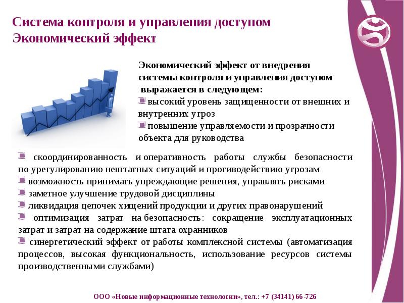 Система контроля и управления доступом презентация